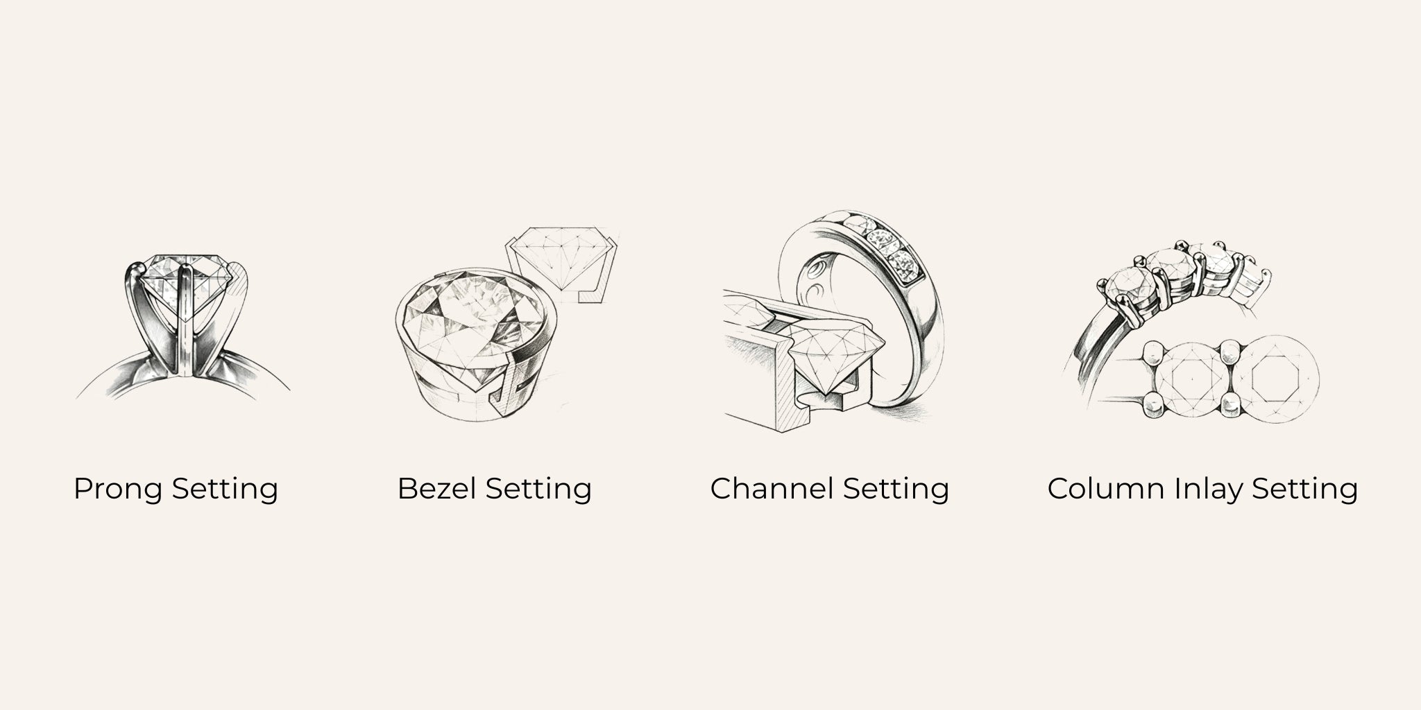 SET ON STONE: How Gems and Diamonds are Set